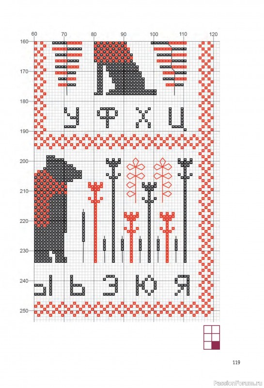 Коллекция вышивки в журнале «Русские узоры»