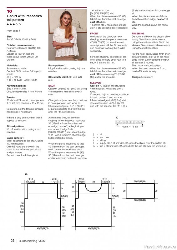 Вязаные модели в журнале «Burda Knitting №8 2022»