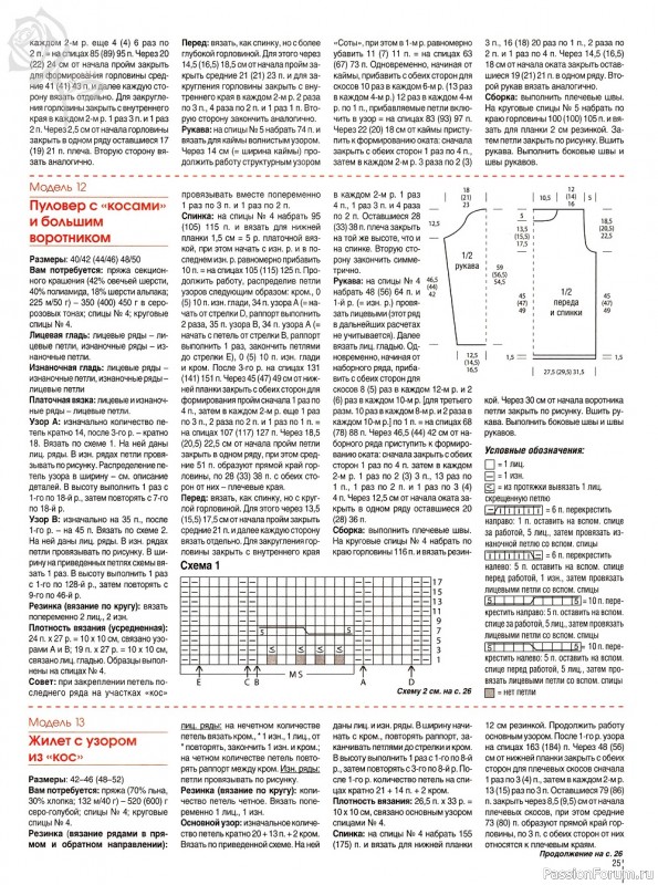 Вязаные модели в журнале «Сабрина. Спецвыпуск №1 2022»