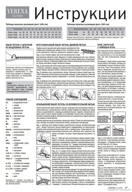 Вязаные модели в журнале «Verena №1 2024»