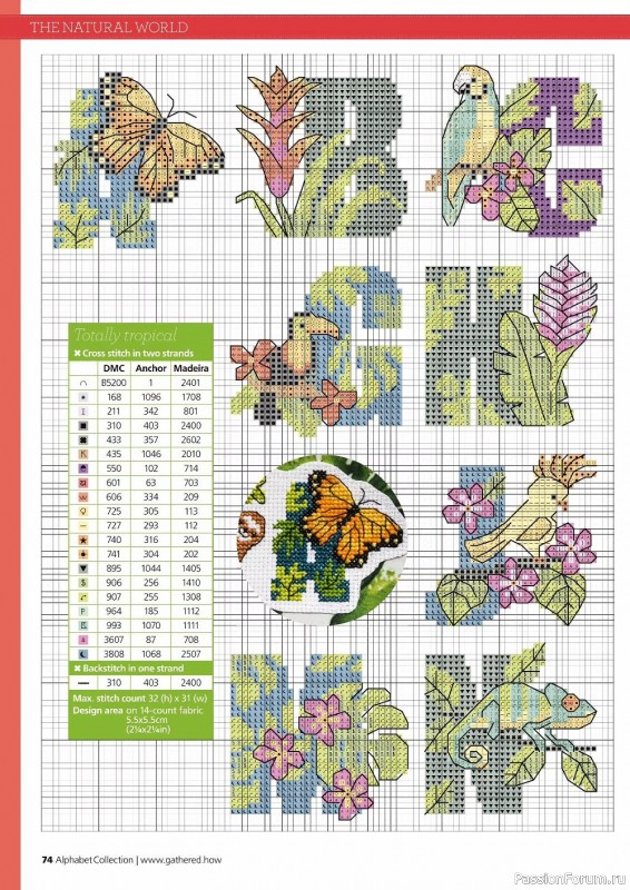 Коллекция вышивки в журнале «Cross Stitching Alphabet Collection 2022»