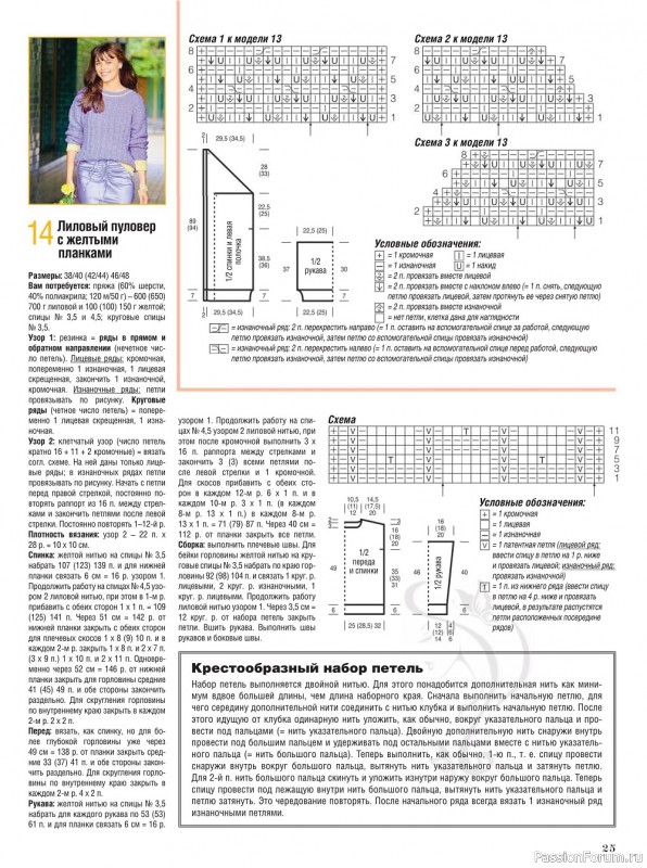 Вязаные модели в журнале «Сабрина №2 2023»