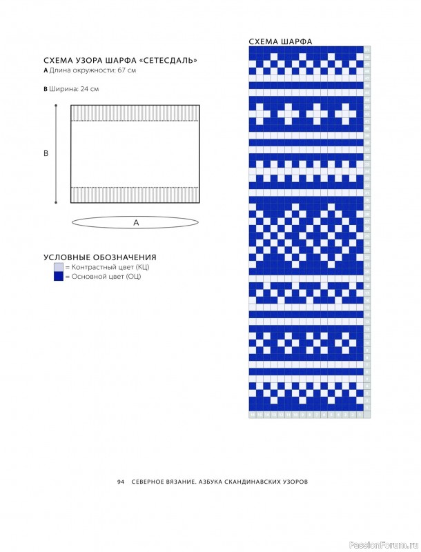 Вязаные проекты в книге «Азбука скандинавских узоров». Продолжение