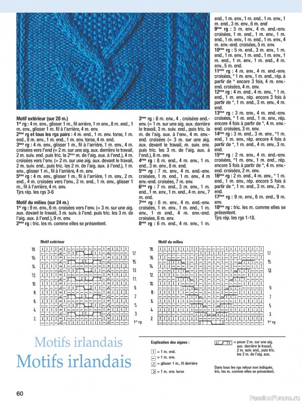 Вязаные проекты в журнале «Motifs a Tricoter №27 2023»