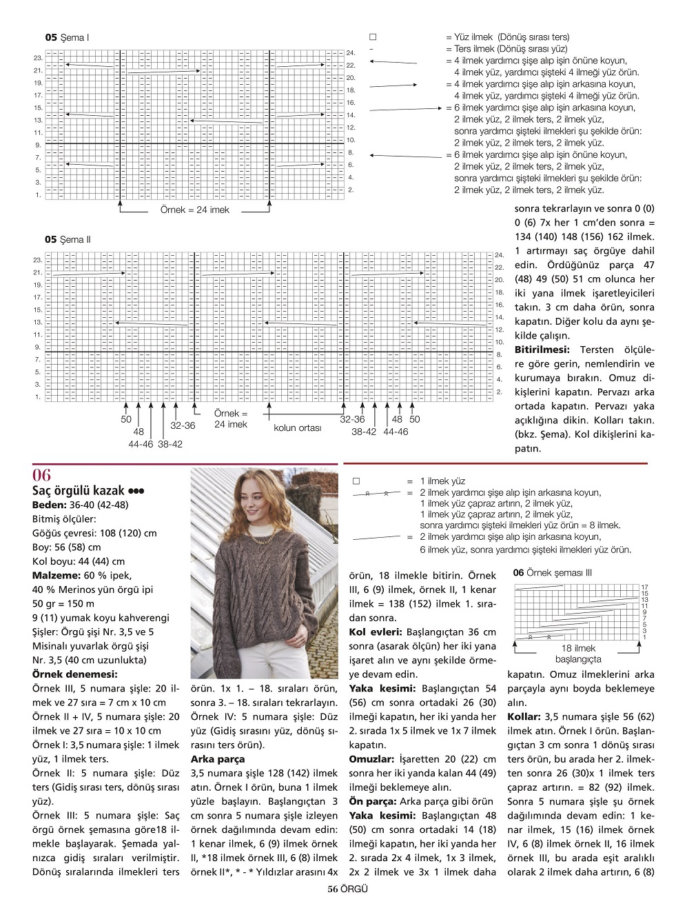 Трикотаж для женщин в журнале "Buгda Orgu" №3 2021