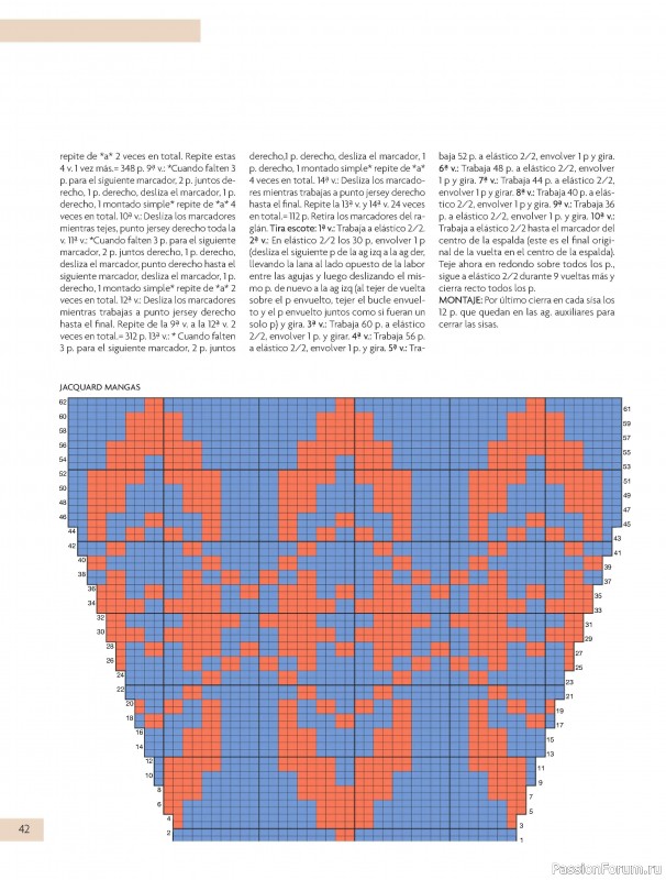 Вязаные проекты в журнале «Labores del Hogar Edicion especial 2024»