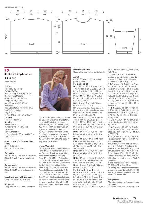 Вязаные модели в журнале «Burda Stricken №1 2022»