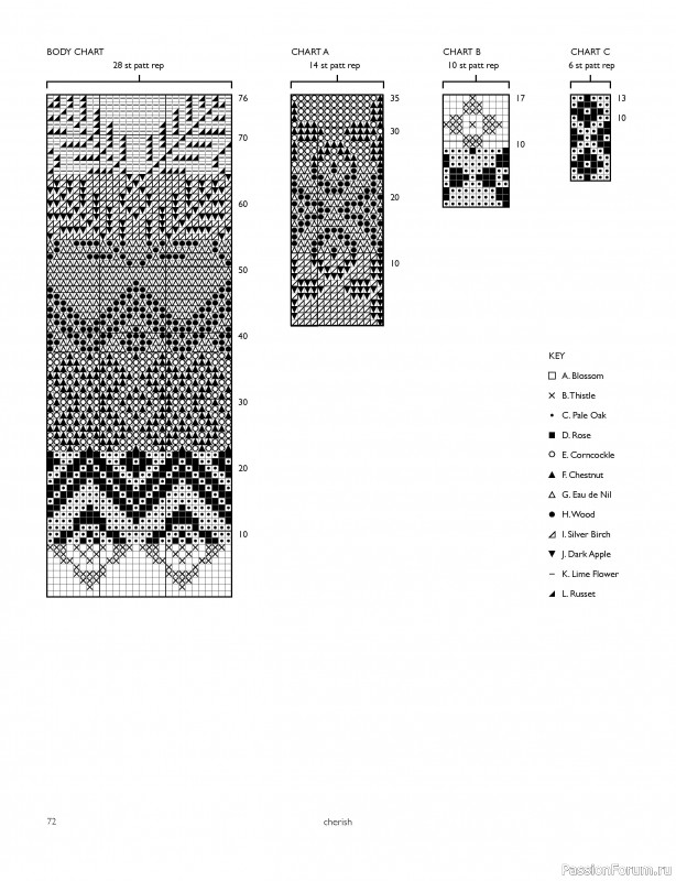 Вязаные проекты в книге «Cherish»