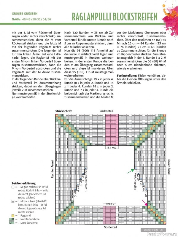 Вязаные проекты в журнале «Woolly Hugs Maschenwelt №7 2022»