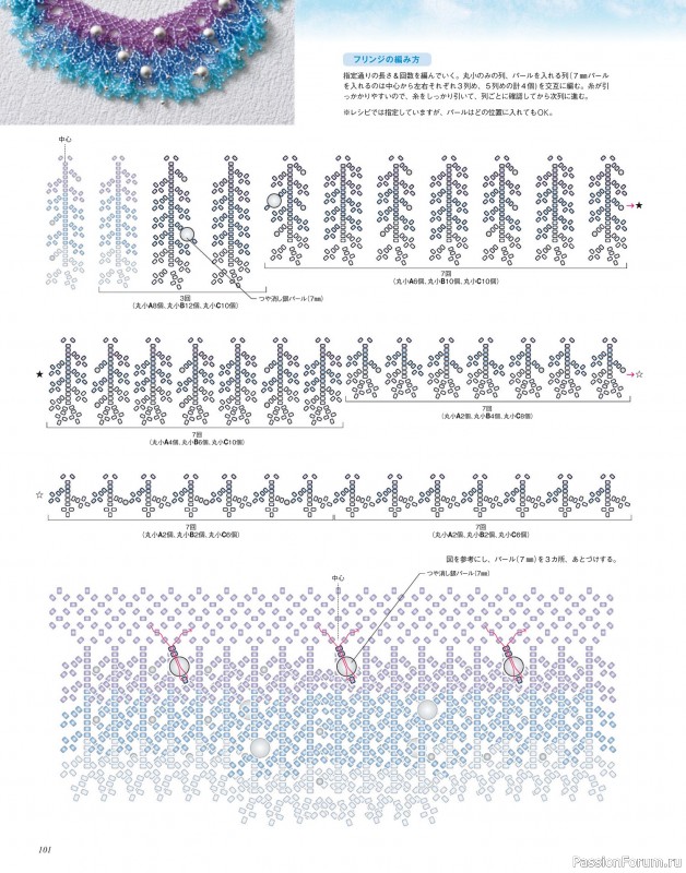 Коллекция проектов для рукодельниц в журнале «Beads Friend - Summer 2024»