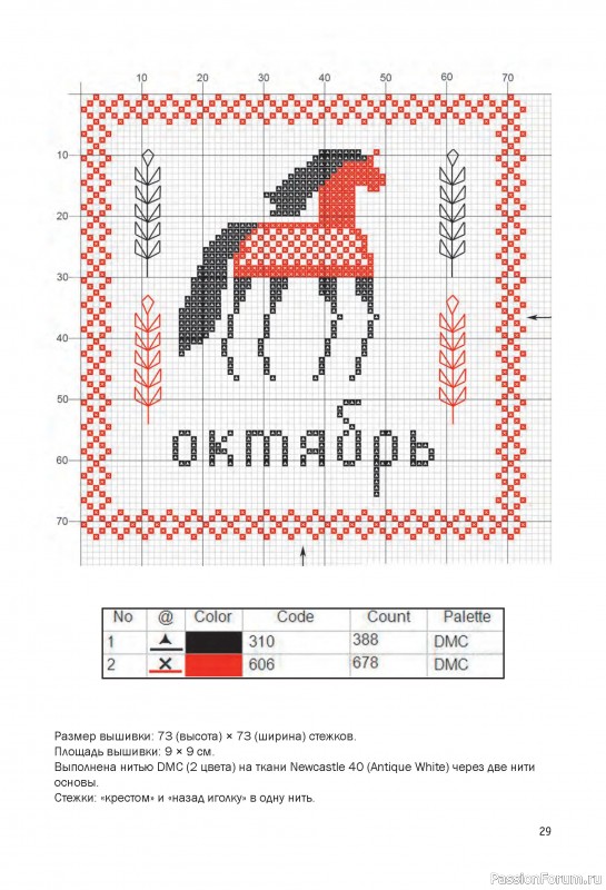Коллекция вышивки в журнале «Русские узоры»