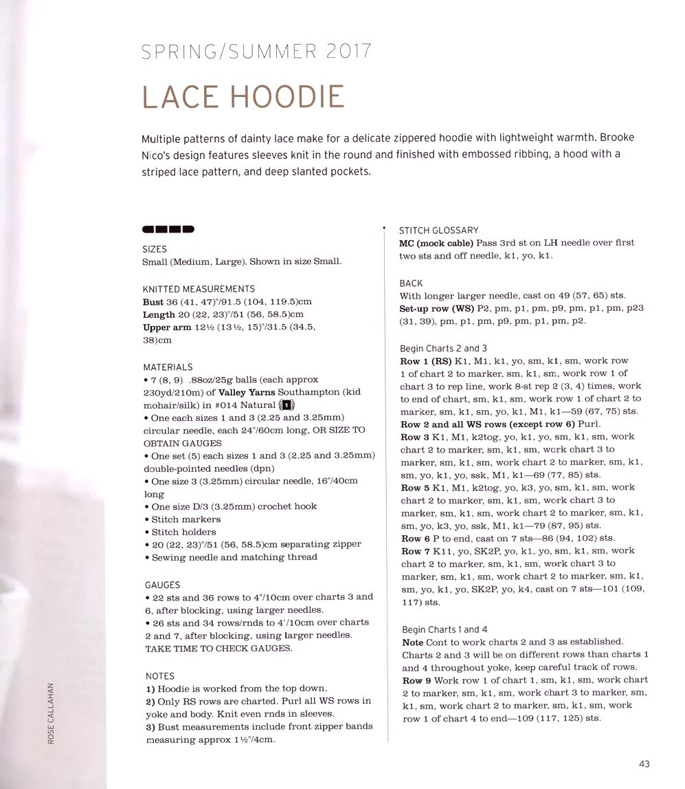 40 проектов вязания в журнале "Vogue Knitting Lace": 40 Bold & Delicate Knits 2021