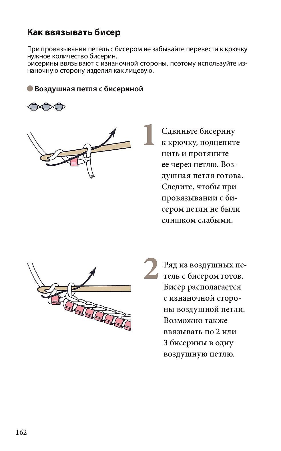 Справочник по чтению японских схем.