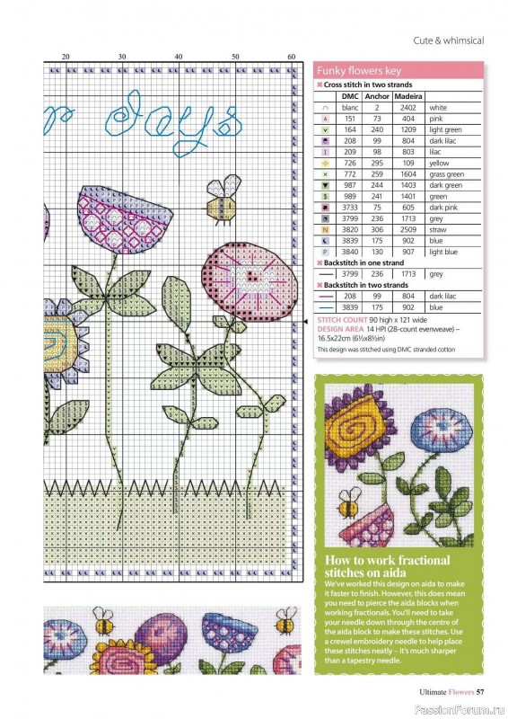 Коллекция вышивки в журнале «Ultimate CrossStitch Flowers - 2025»
