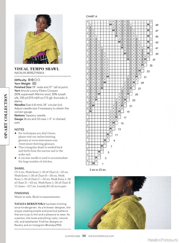 Вязаные модели спицами в журнале «Interweave Knits - Summer 2022»