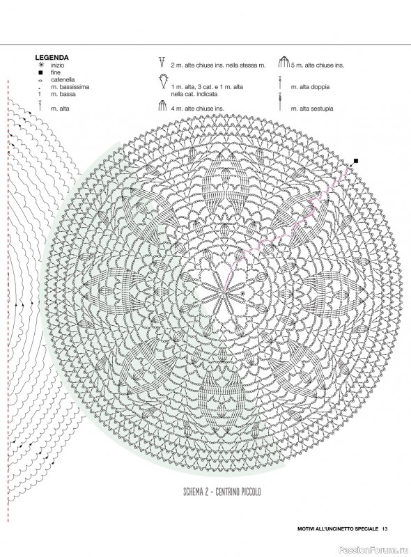 Вязаные проекты крючком в журнале «Motivi all'Uncinetto Speciale №6 2022»