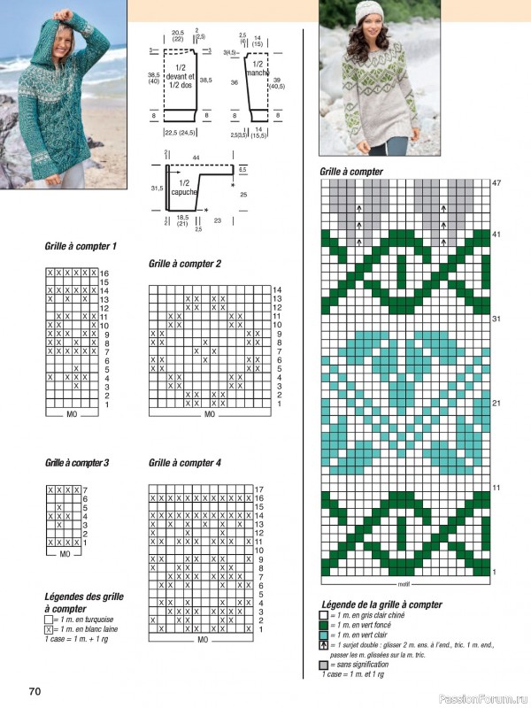 Вязаные проекты в журнале «Motifs a Tricoter №27 2023»