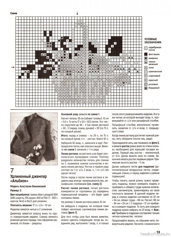 Вязаные модели в журнале «Вяжем крючком №1 2024»