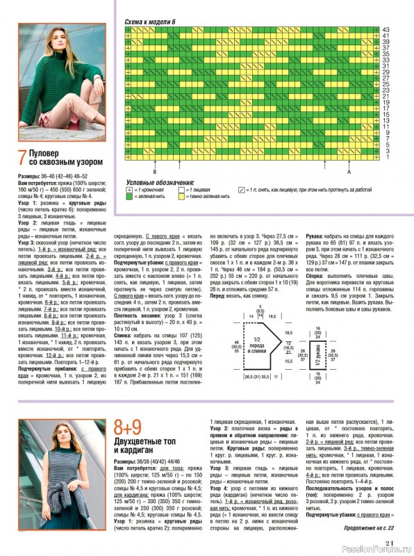 Вязаные модели в журнале «Сабрина №11 2023»