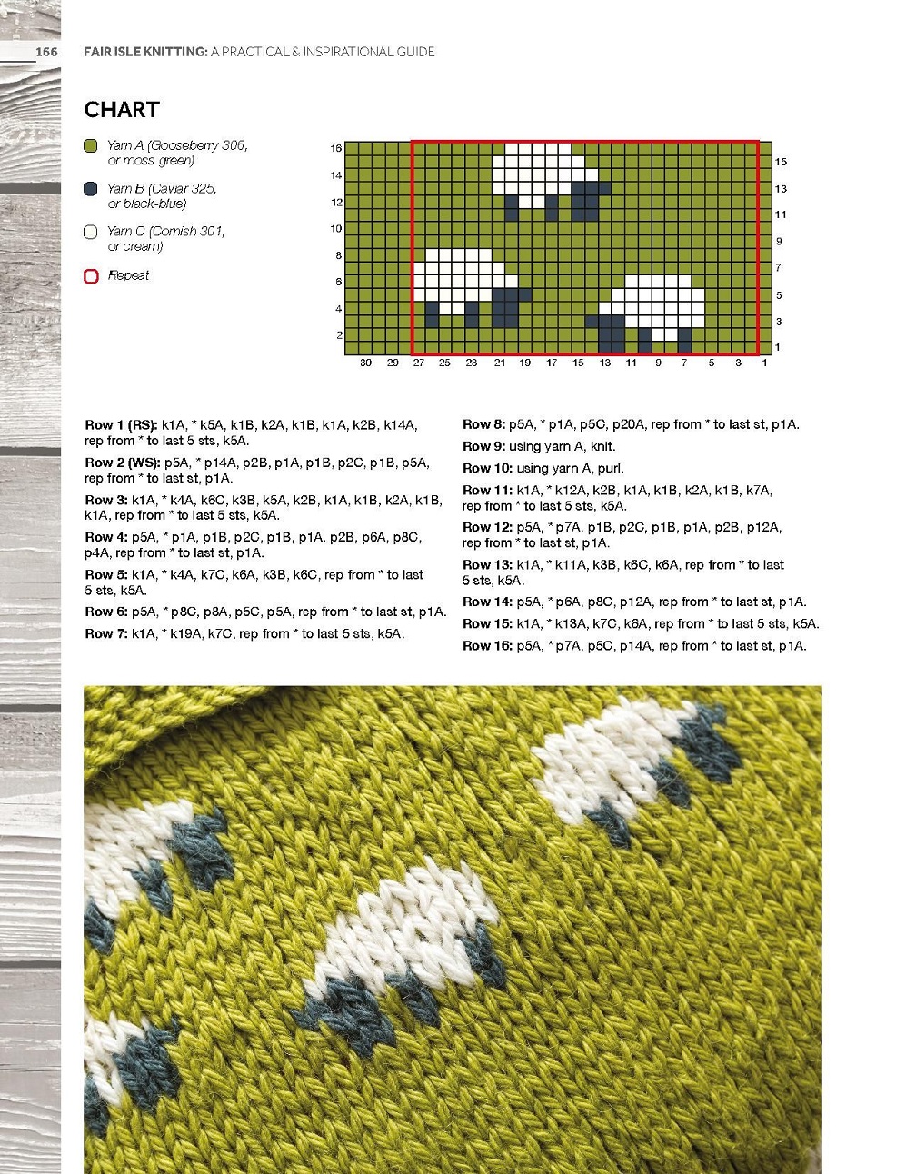 Книга "Fair Isle Knitting"