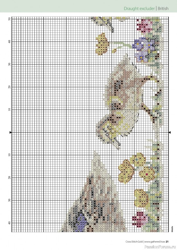 Коллекция вышивки в журнале «Cross Stitch Gold - Birds Collection 2024»