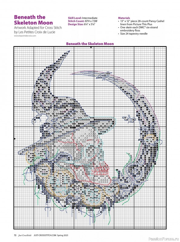 Коллекция вышивки в журнале «Just CrossStitch - Spring 2025»