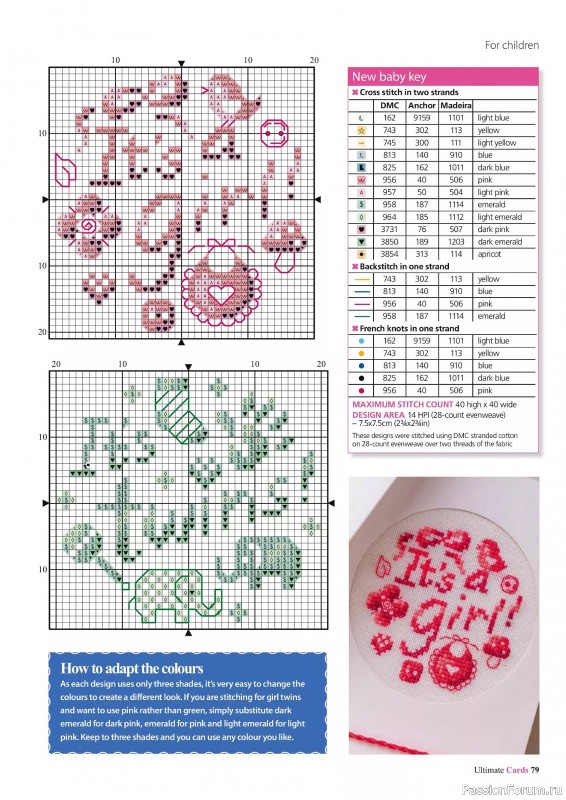 Коллекция вышивки в журнале «Ultimate CrossStitch Cards №58 2025»