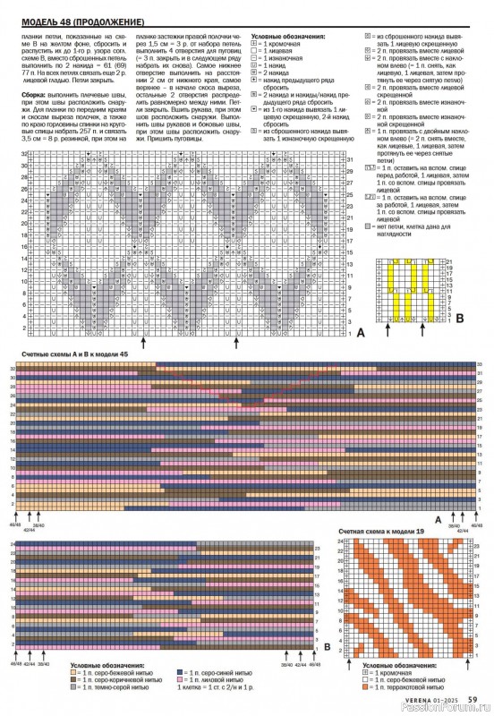 Вязаные модели в журнале «Verena №1 2025»