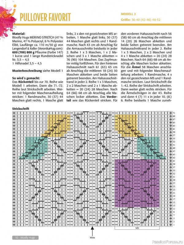 Вязаные модели в журнале «Woolly Hugs Maschenwelt №6 2022»