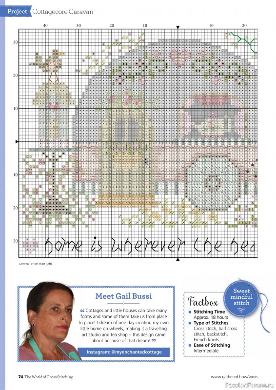 Коллекция вышивки в журнале «The World of Cross Stitching №353 2024»