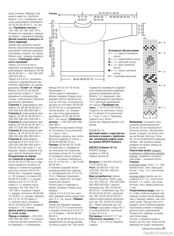 Вязаные модели в журнале «Creazion №3 2024»