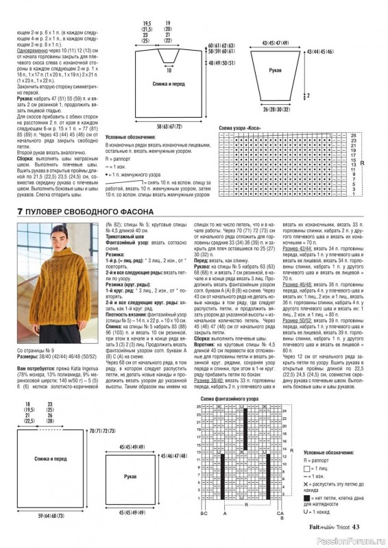 Вязаные модели в журнале «Tricot №4 2022»