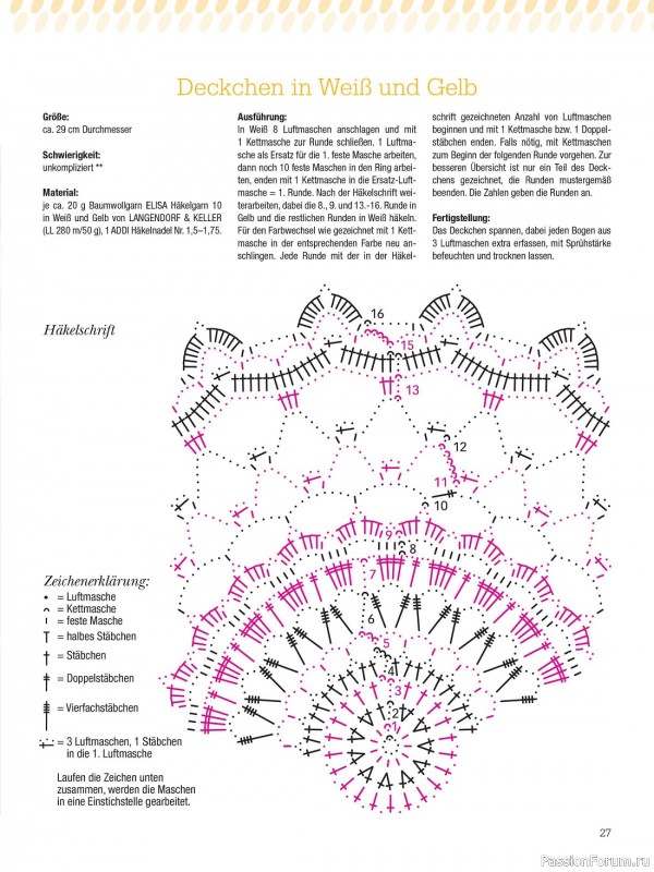 Вязаные проекты крючком в журнале «Dekoratives Hakeln №171 2023»