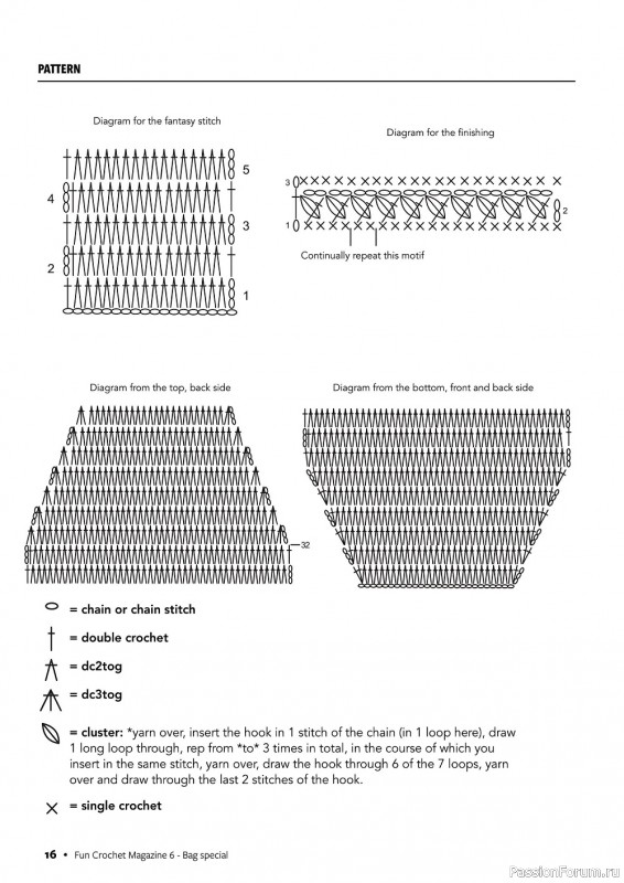 Вязаные проекты крючком в журнале «Fun Crochet Magazine №6 2022»