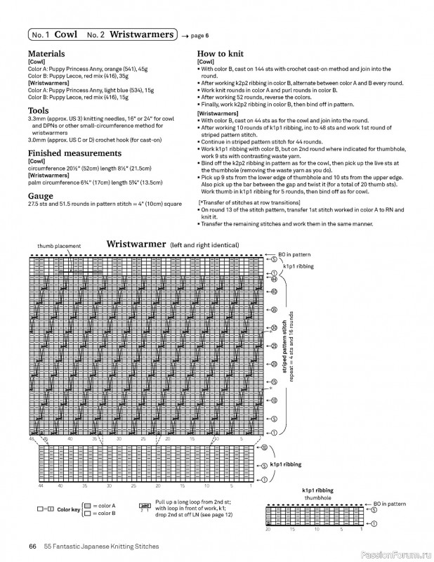 Вязаные проекты в книге «55 Fantastic Japanese Knitting Stitches»