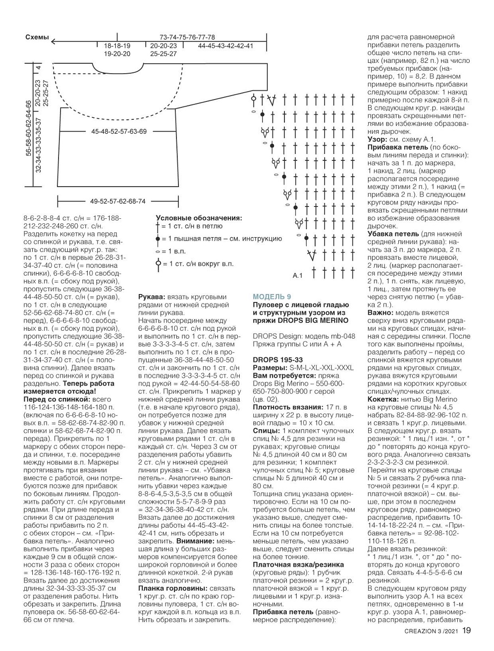 Журнал ''Creazion'' №3 2021. Много идей и схем