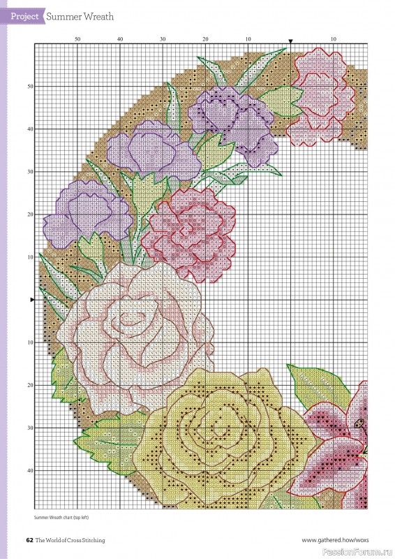 Коллекция вышивки в журнале «The World of Cross Stitching №347 2024»