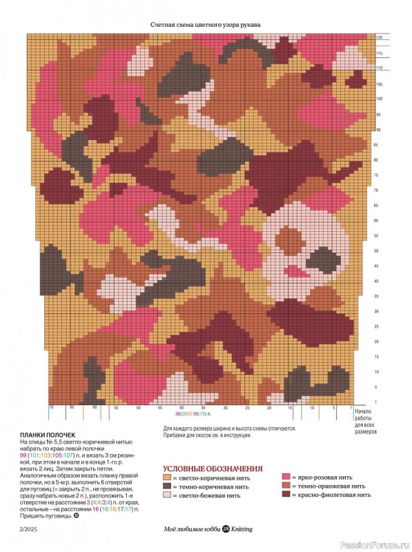 Вязаные модели в журнале «Knitting. Вязание №2 2025»