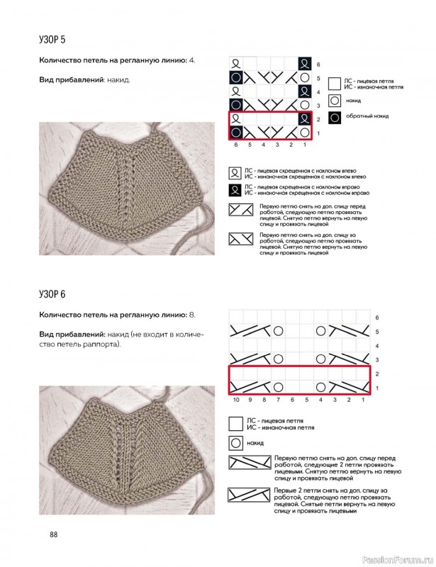 Вязаные проекты в книге «Универсальный курс по вязанию»