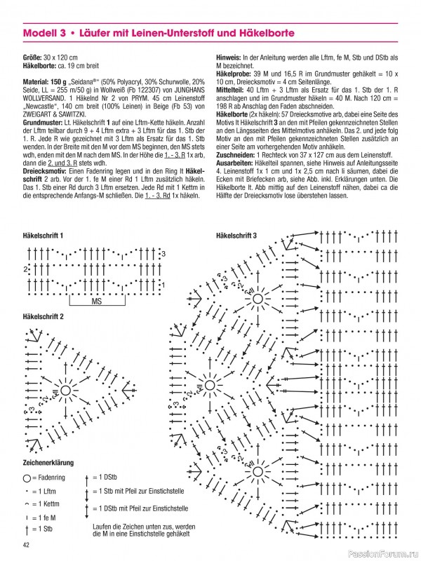 Вязаные проекты в журнале «Muster-Hits №1 2025»