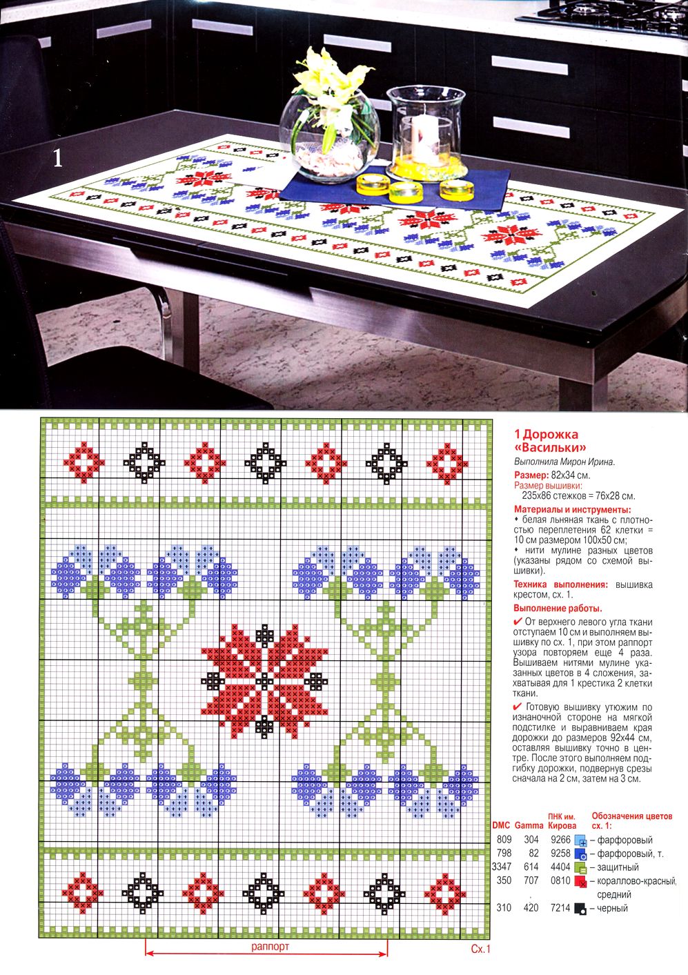 Для любителей рукоделия. Ксюша №5-7 2020