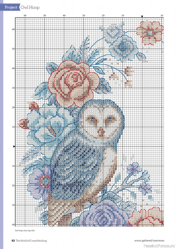 Коллекция вышивки в журнале «The World of Cross Stitching №353 2024»