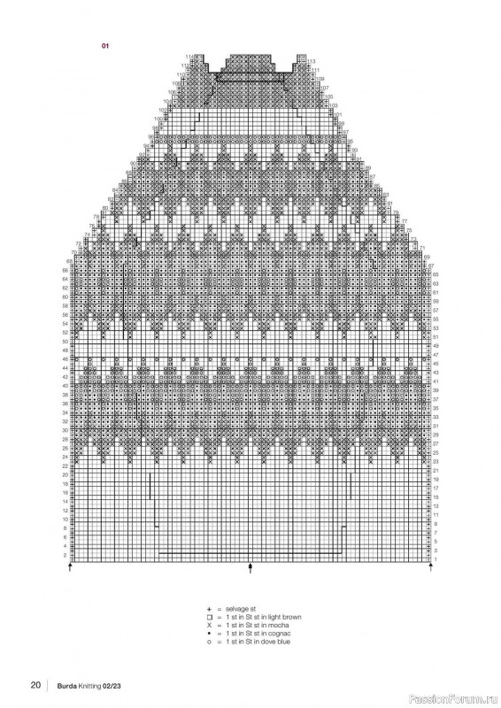 Вязаные модели в журнале «Burda Knitting №2 2023»