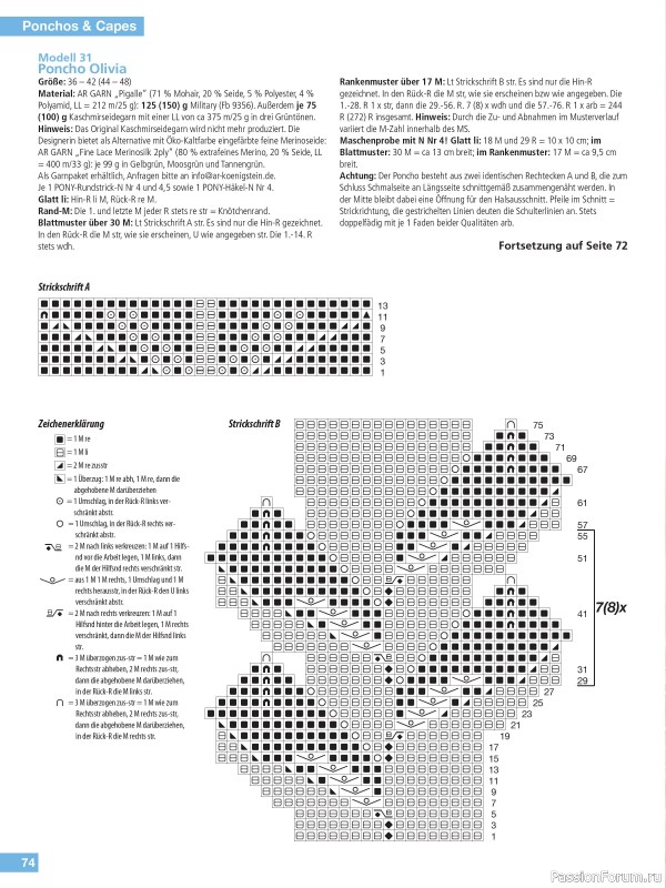 Вязаные модели в журнале «Hundert Seiten voller Ideen №1 2024»