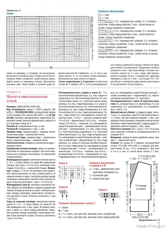 Вязаные модели в журнале «Сабрина Спецвыпуск №1 2023»