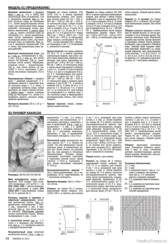 Вязаные модели в журнале «Verena №1 2024»