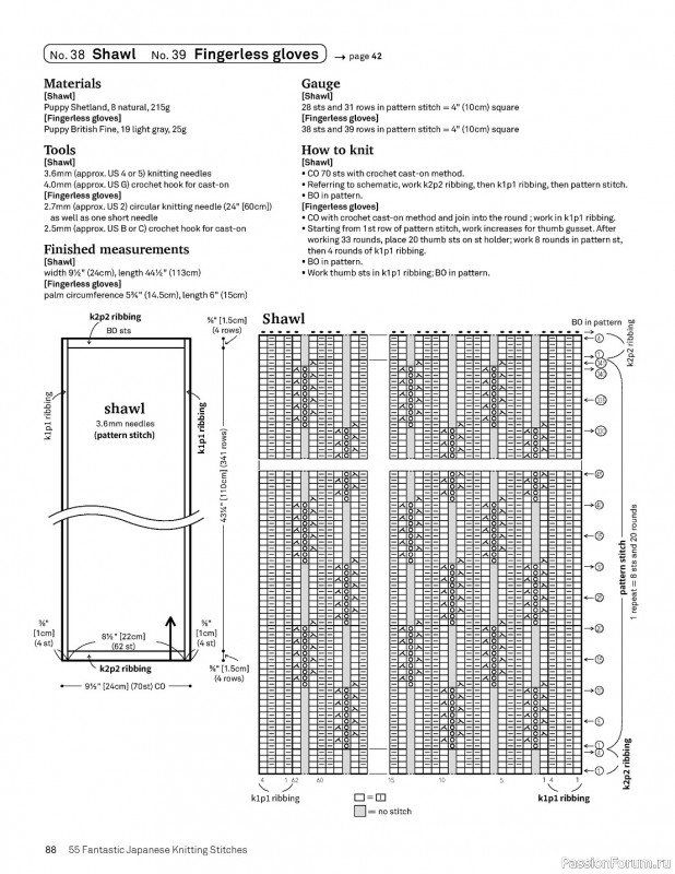 Вязаные проекты в книге «55 Fantastic Japanese Knitting Stitches»