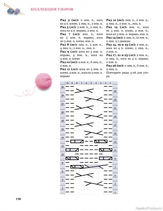Вязаные проекты в книге «Энциклопедия узоров спицами». Продолжение