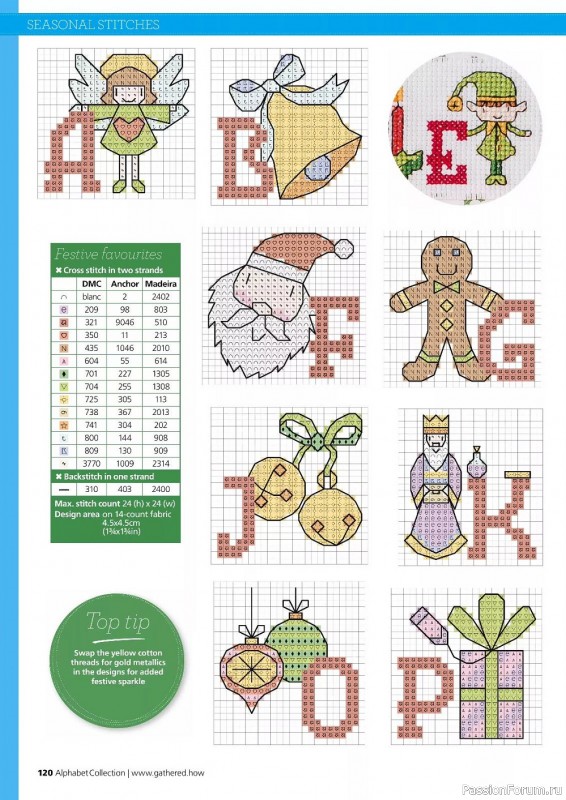 Коллекция вышивки в журнале «Cross Stitching Alphabet Collection 2022»