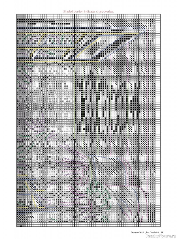 Коллекция вышивки в журнале «Just CrossStitch - Summer 2025»